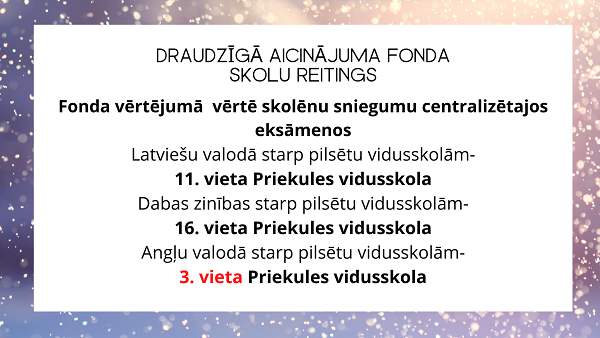 skolu reintings